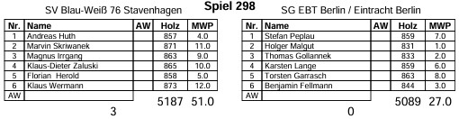 Spieltag 11